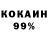 БУТИРАТ GHB Efqan Agayev
